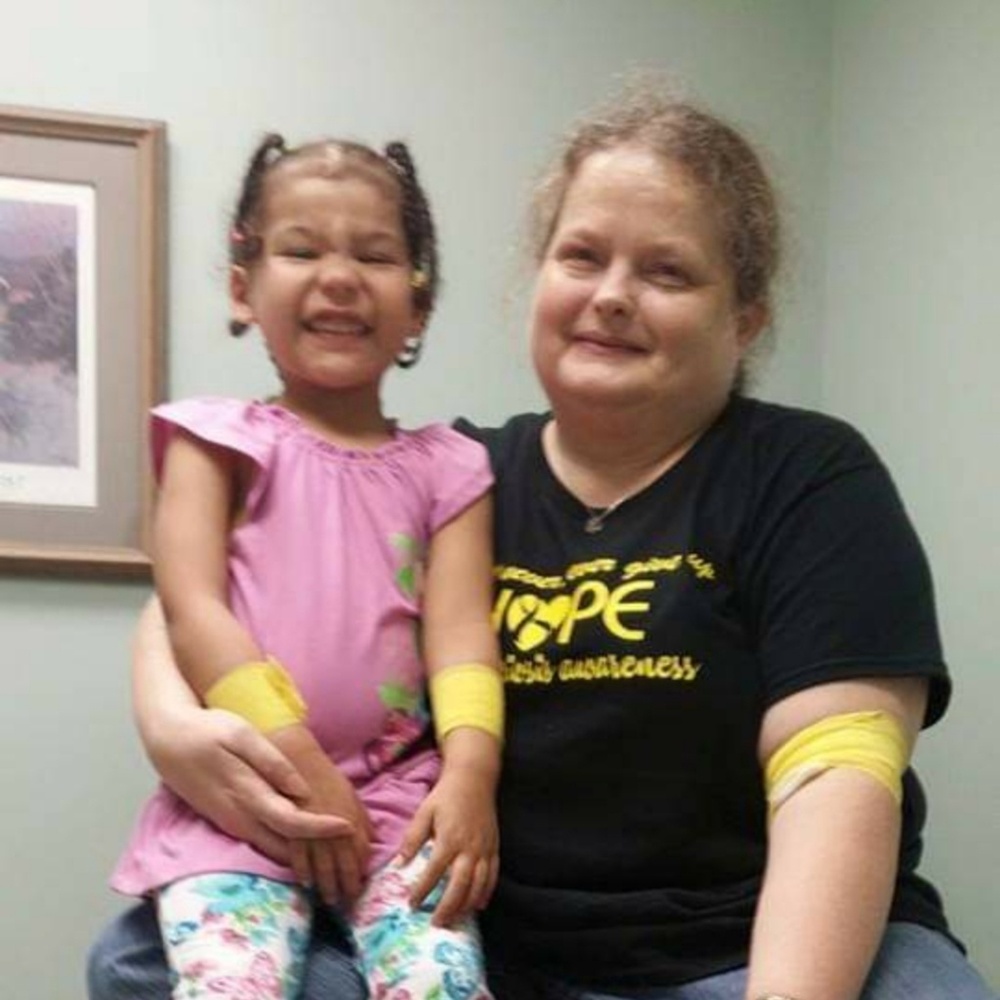 Meet your Posher, Kimberly